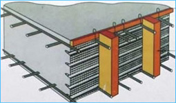 hi-riba lath application