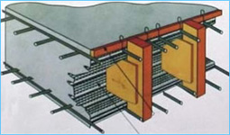 hi-roib lath application